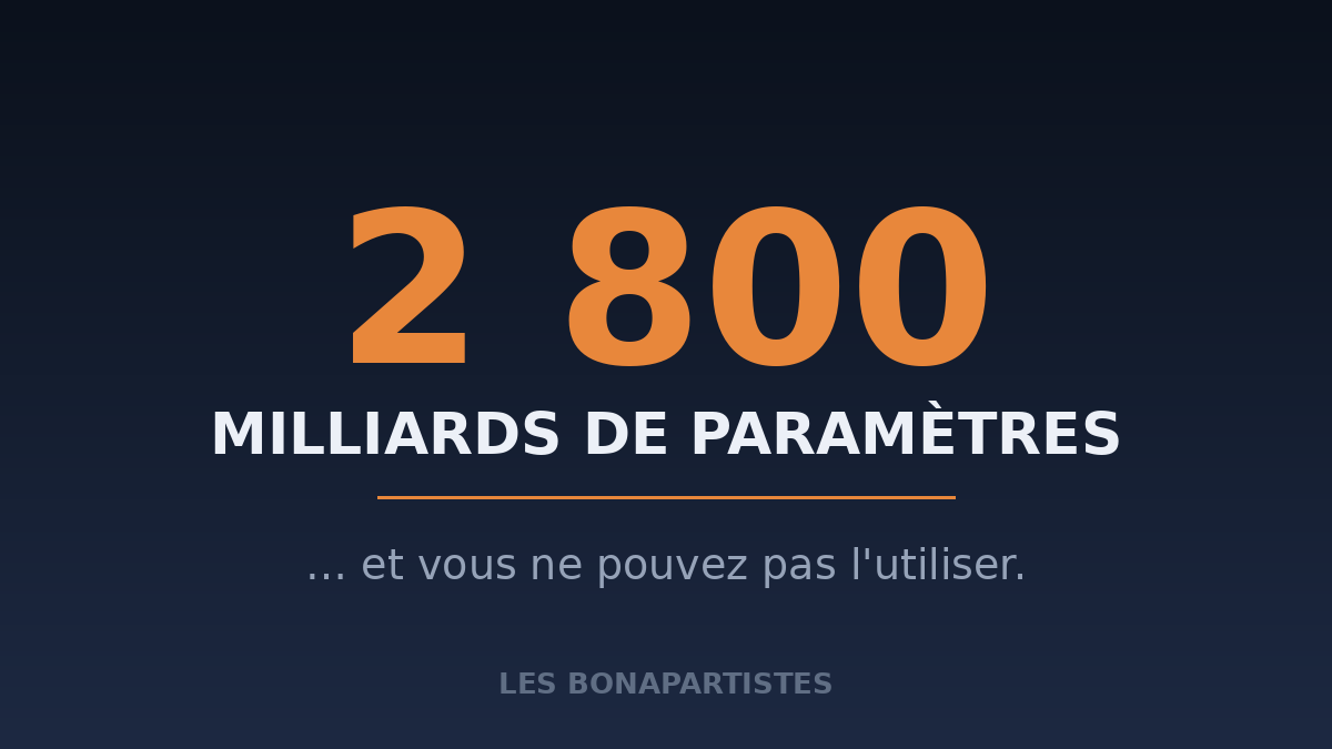 2 800 milliards de paramètres, et vous ne pouvez pas l'utiliser